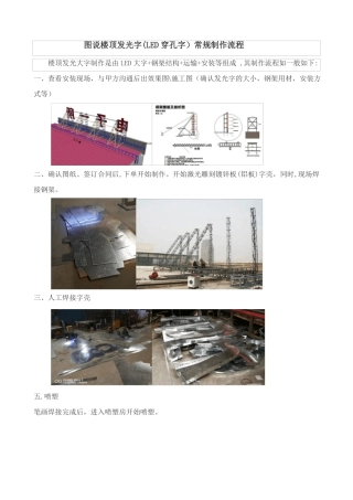 图说楼顶发光字led穿孔字常规制作流程