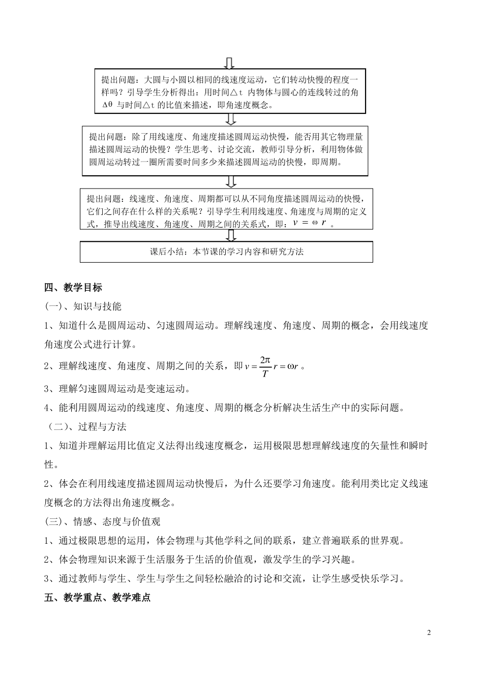 圆周运动教学设计_第2页