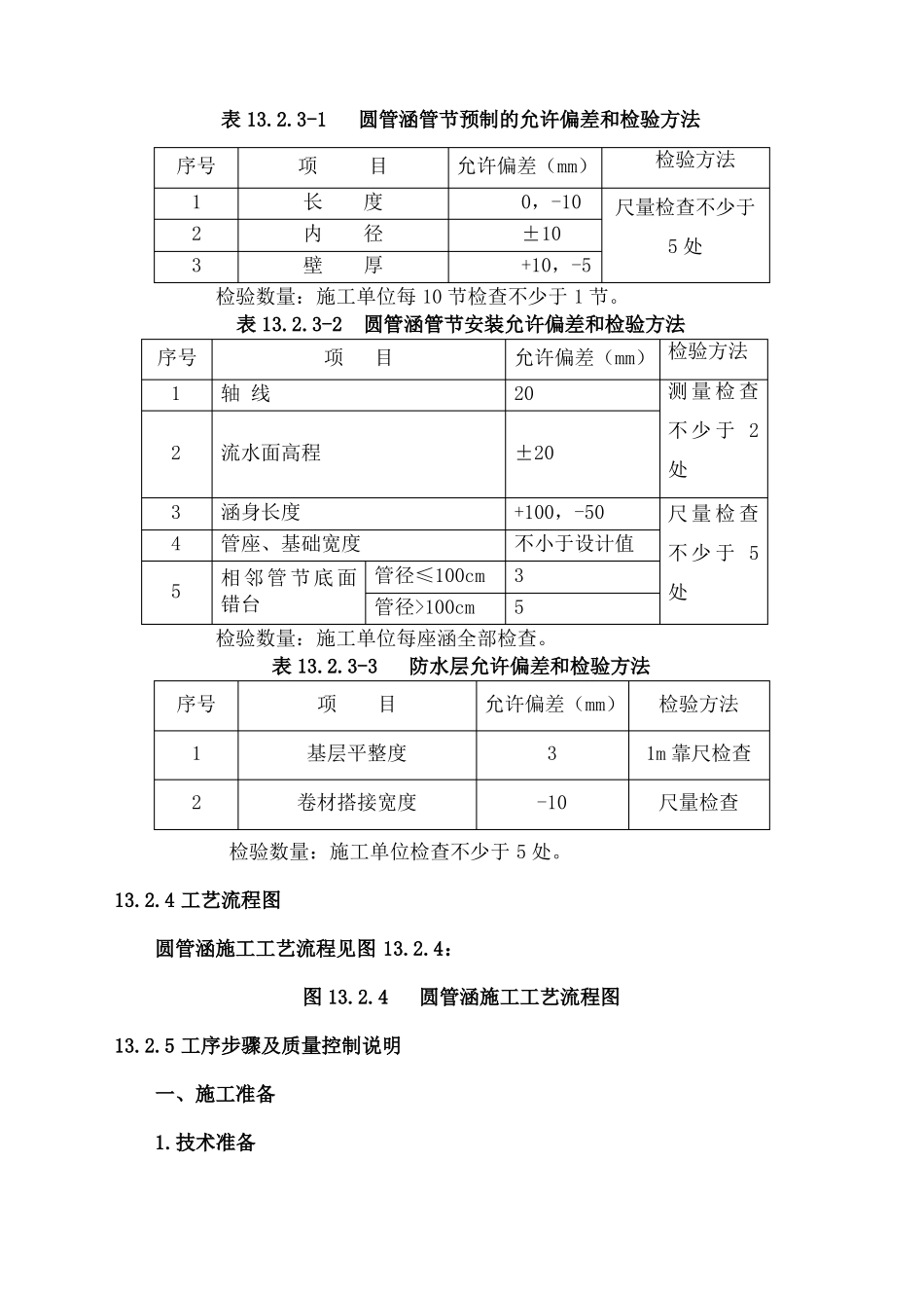 圆管涵施工工艺_第2页