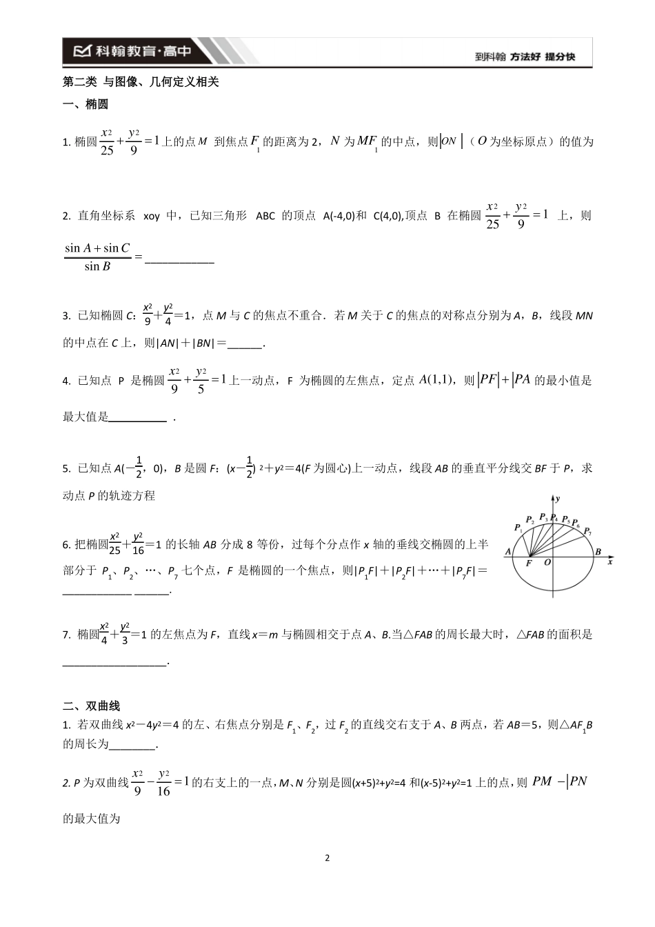 圆锥曲线分类选填题_第2页
