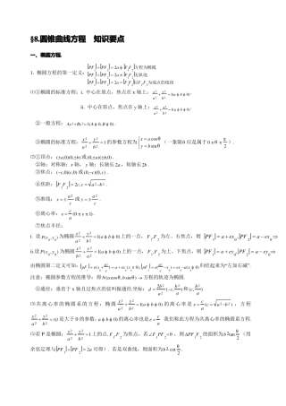 圆锥曲线方程知识点总结