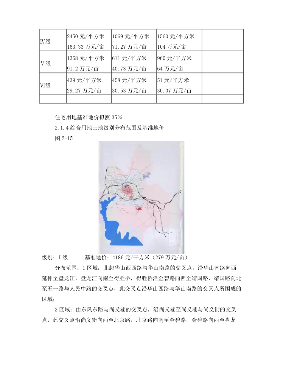 土地价值评价案例_第2页