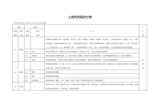 土地出让分类标准
