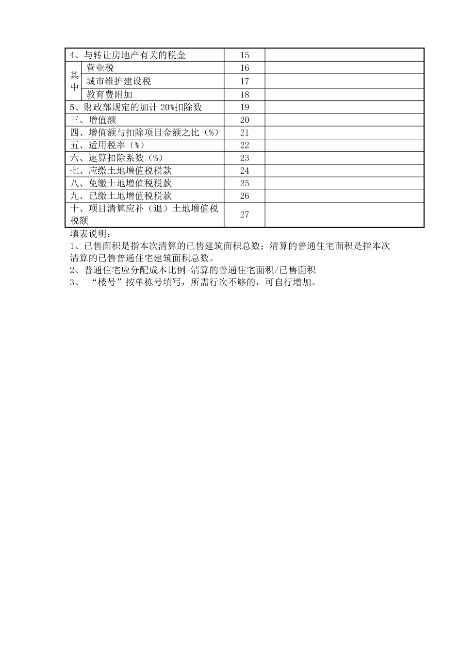 土地增值税清算表格系统_第3页