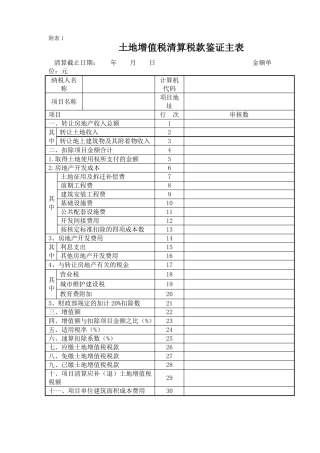 土地增值税清算表格系统