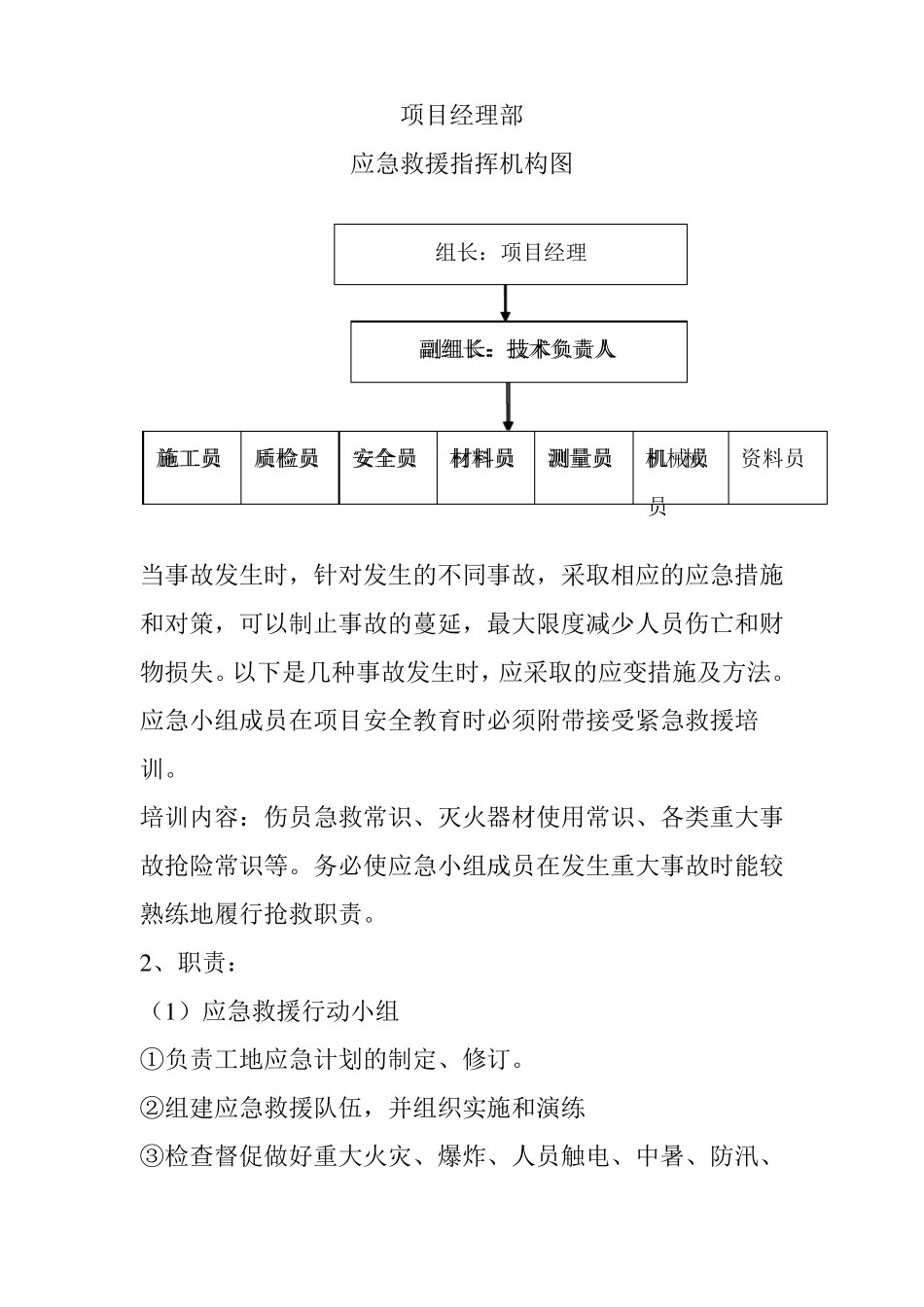 土地整理安全应急预案_第3页