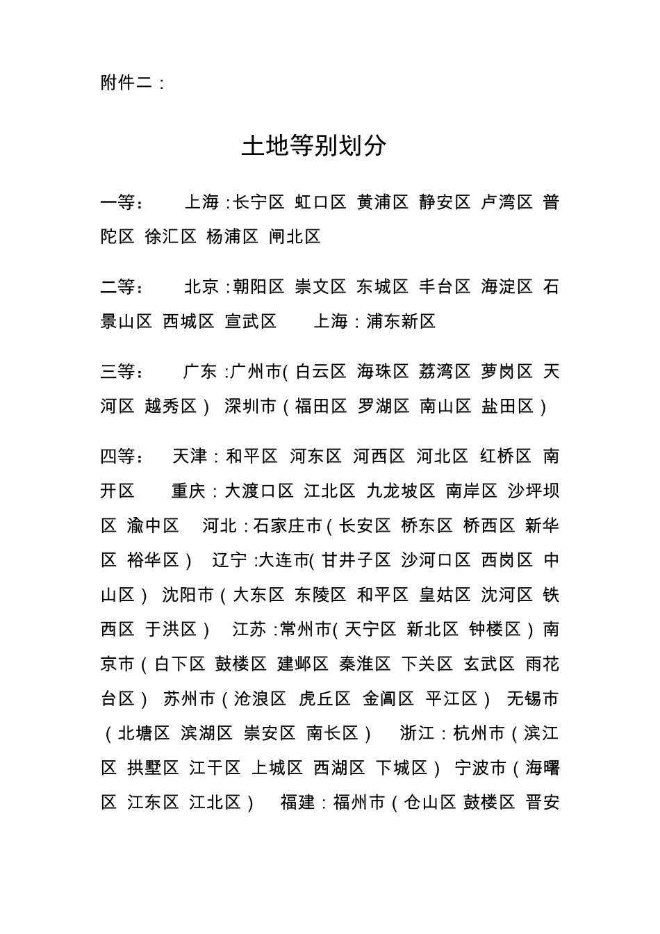 土地等别划分_第1页