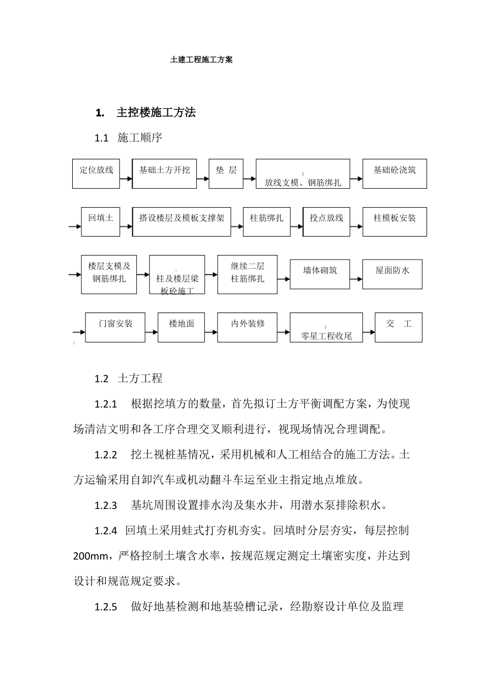 土建工程施工方案_第1页