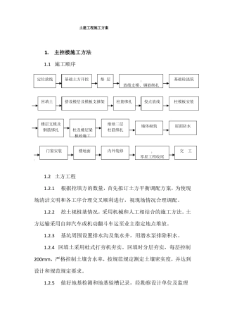 土建工程施工方案