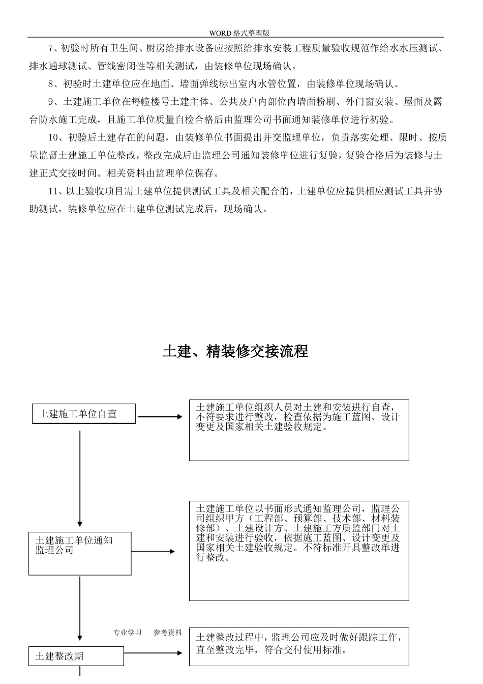 土建移交精装界面标准实用_第3页