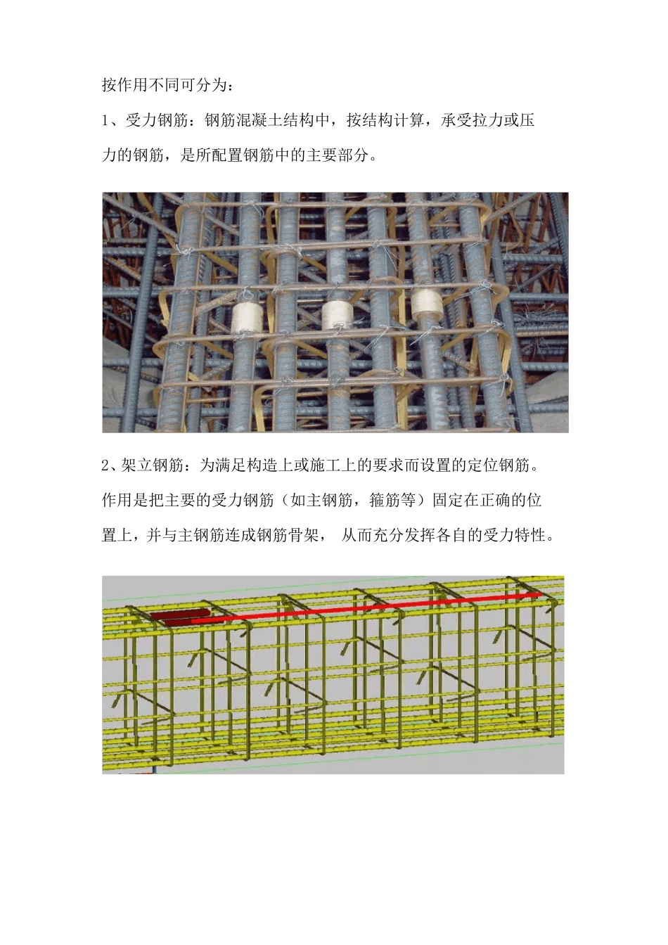 土建钢筋工程标准化施工工艺流程图文_第2页