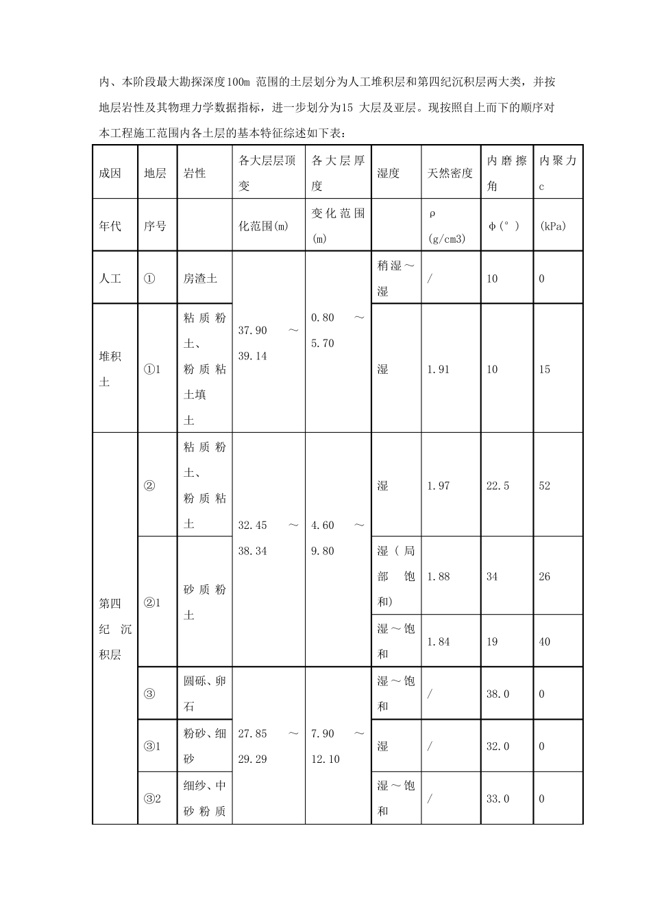 土方及桩基施工方案_第2页