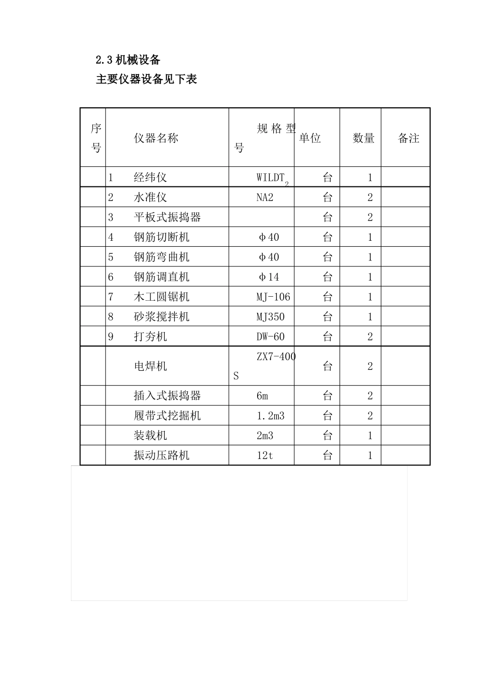 土方回填、地坪硬化施工方案_第3页