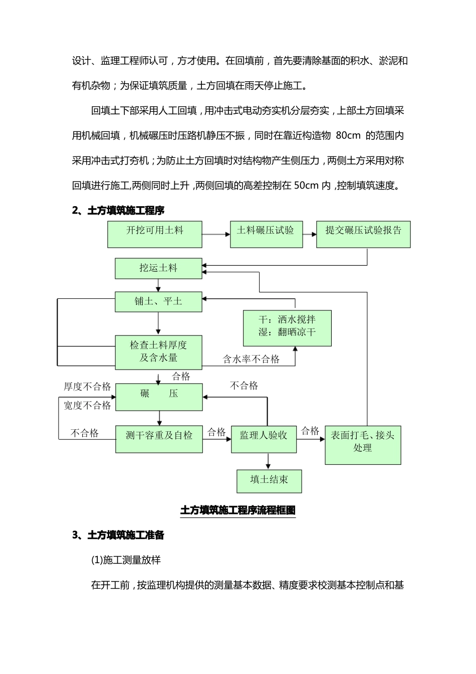 土方回填施工方案与技术措施_第2页