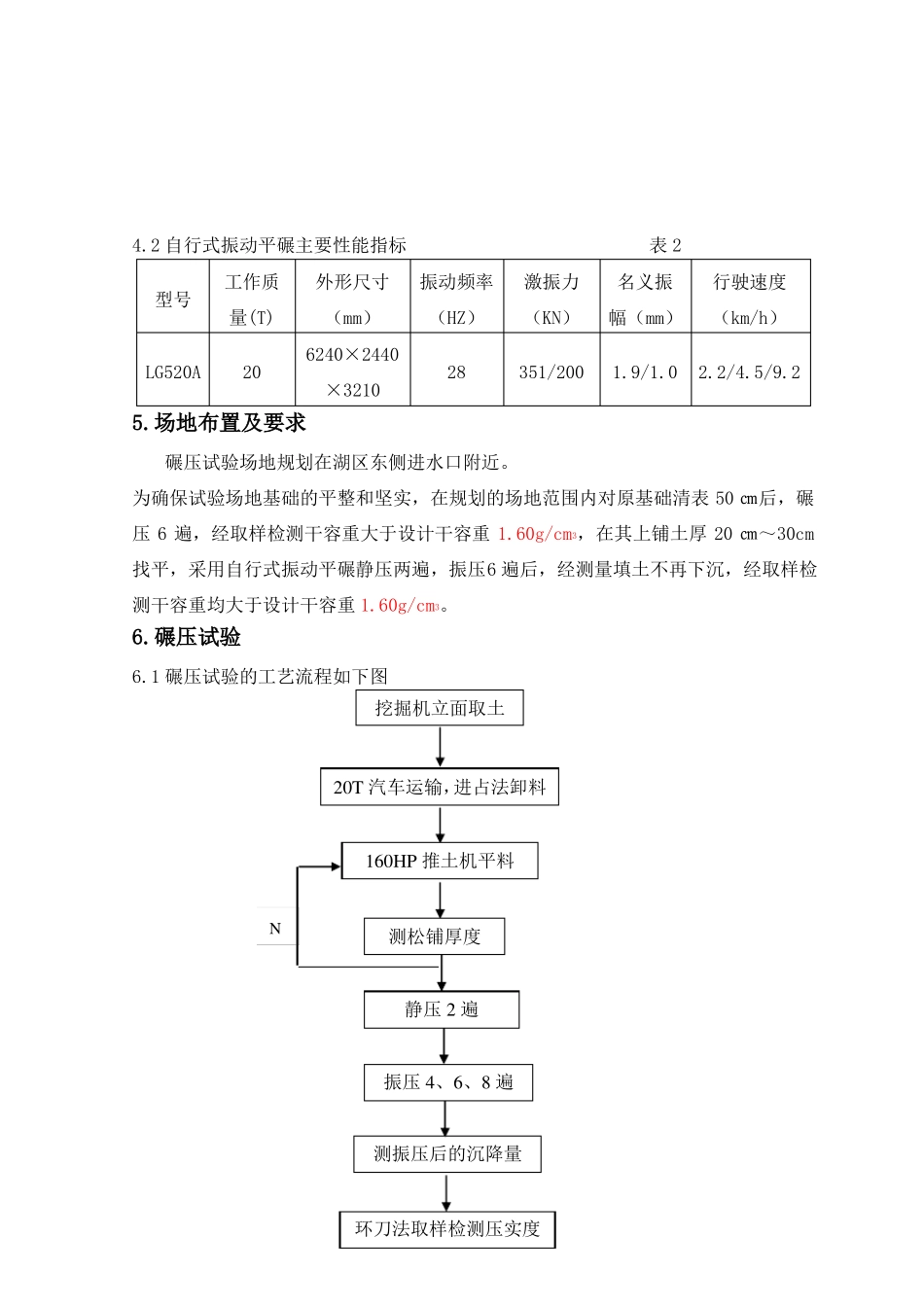 土方填筑碾压试验方案_第3页