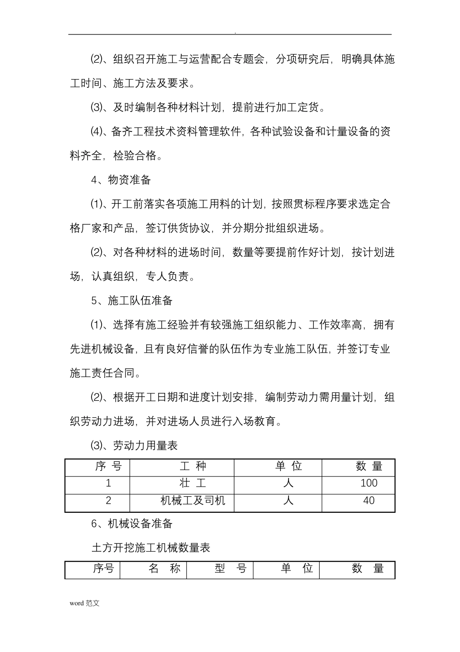 土方工程施工设计方案及技术措施_第2页
