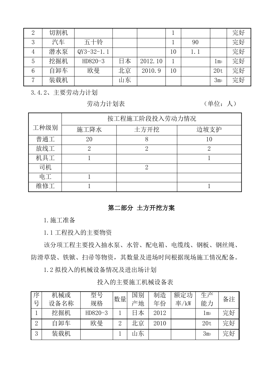 土方开挖基坑支护及降水方案_第3页