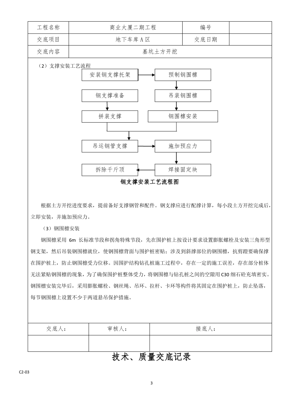 土方开挖钢支撑架设技术交底_第3页
