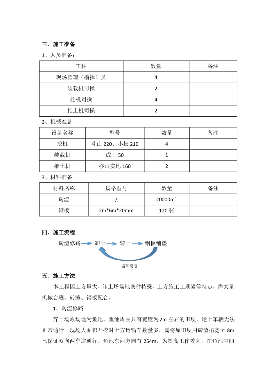 土方弃置方案_第2页