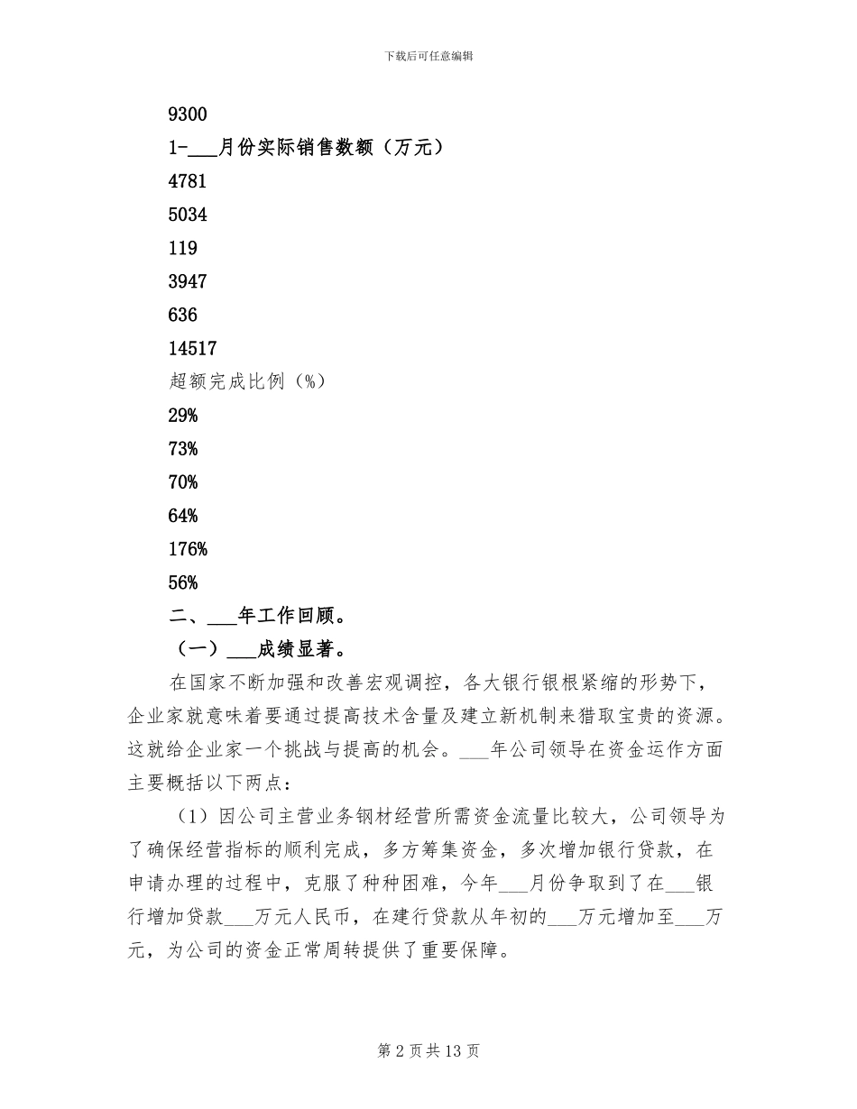 2024年民营企业年度工作总结_第2页