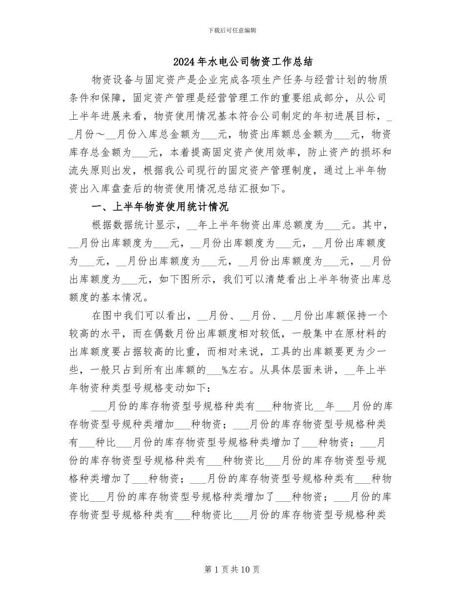 2024年水电公司物资工作总结_第1页