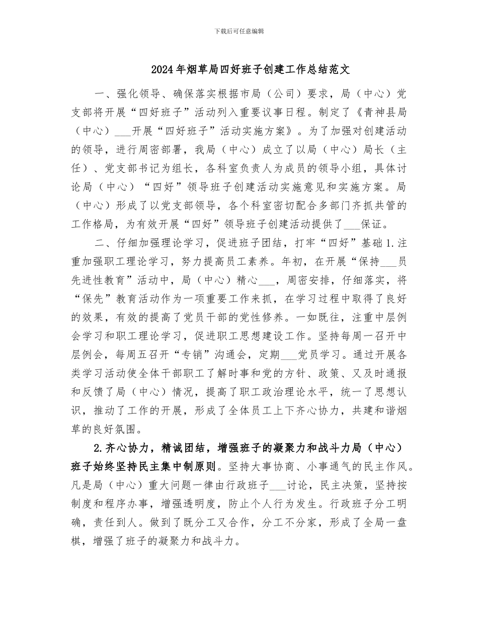 2024年烟草局四好班子创建工作总结范文_第1页