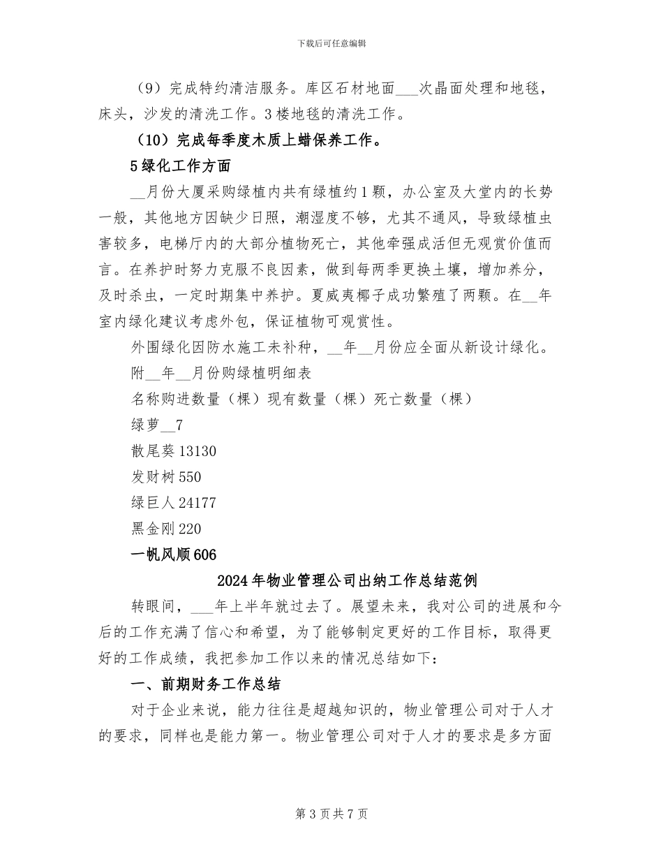 2024年物业管理公司保洁工作总结_第3页