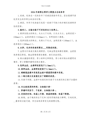 2024年病理生理学大题重点总结参考