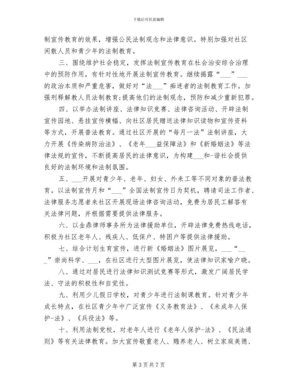 2024年社区依法治理工作总结_第3页