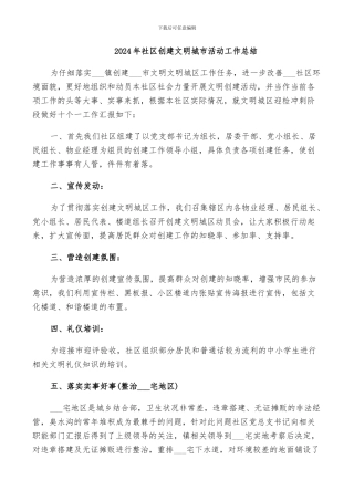 2024年社区创建文明城市活动工作总结