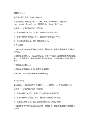 小学英语1-6年级必备基础语法要点：句型-1