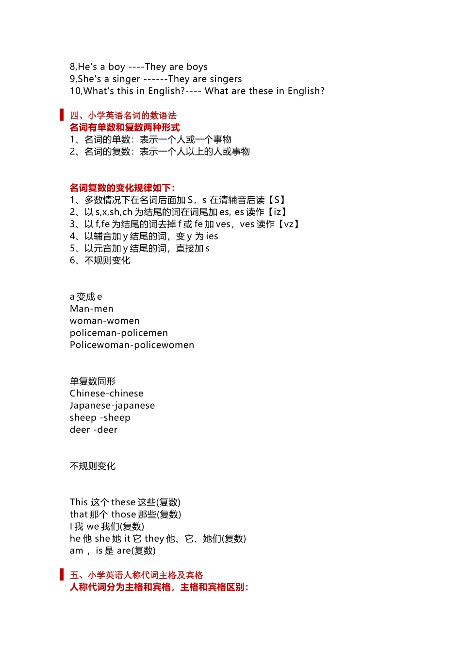 小学英语必备10大语法知识点_第2页