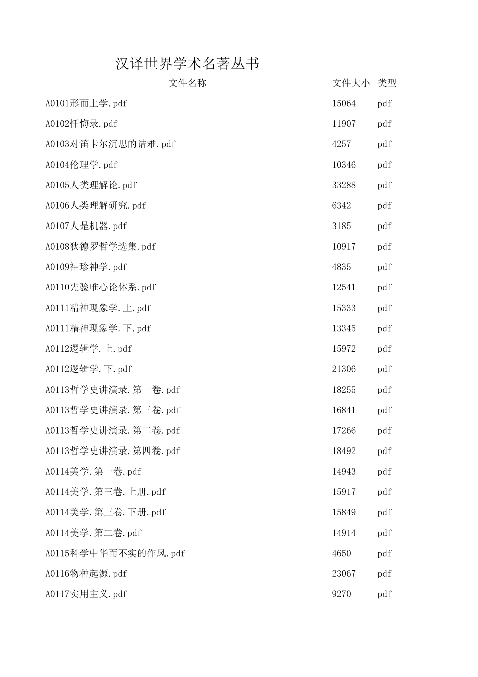 第三期书籍目录——汉译世界学术名著丛书_第1页