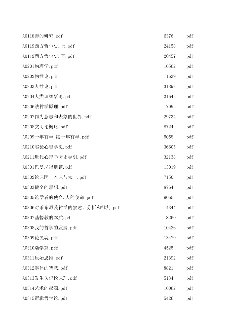 第三期书籍目录——汉译世界学术名著丛书_第2页