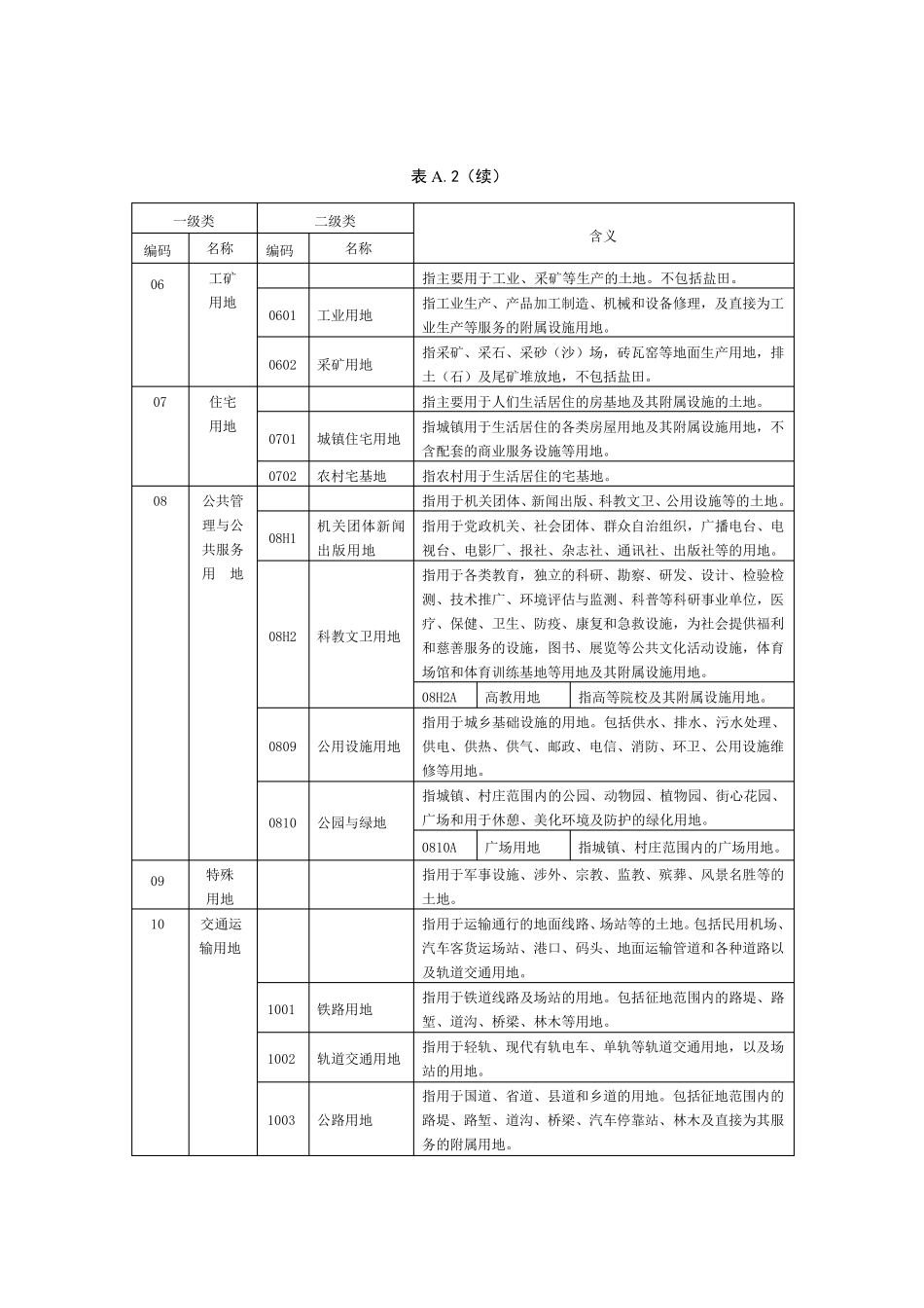 第三次全国国土调查工作分类_第3页