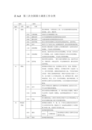 第三次全国国土调查工作分类