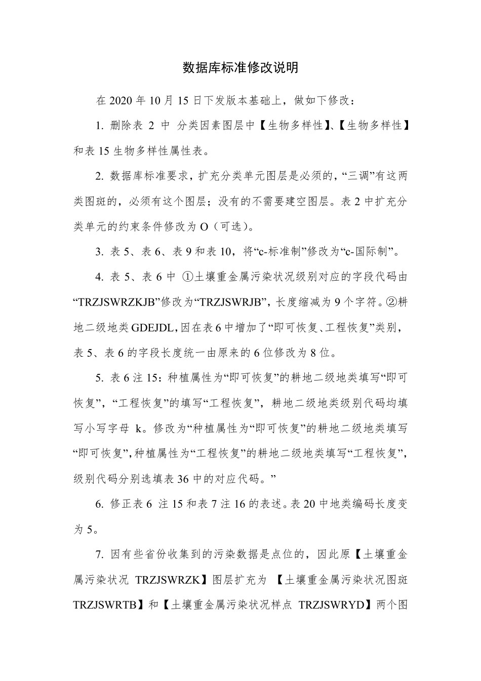 第三次全国国土调查耕地资源质量分类数据库标准20201117_第1页