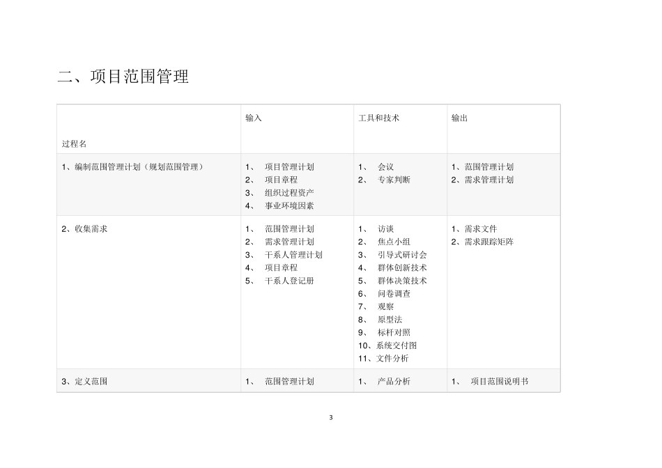 第三版信息系统项目管理师十大管理47个过程的输入输出及工具_第3页
