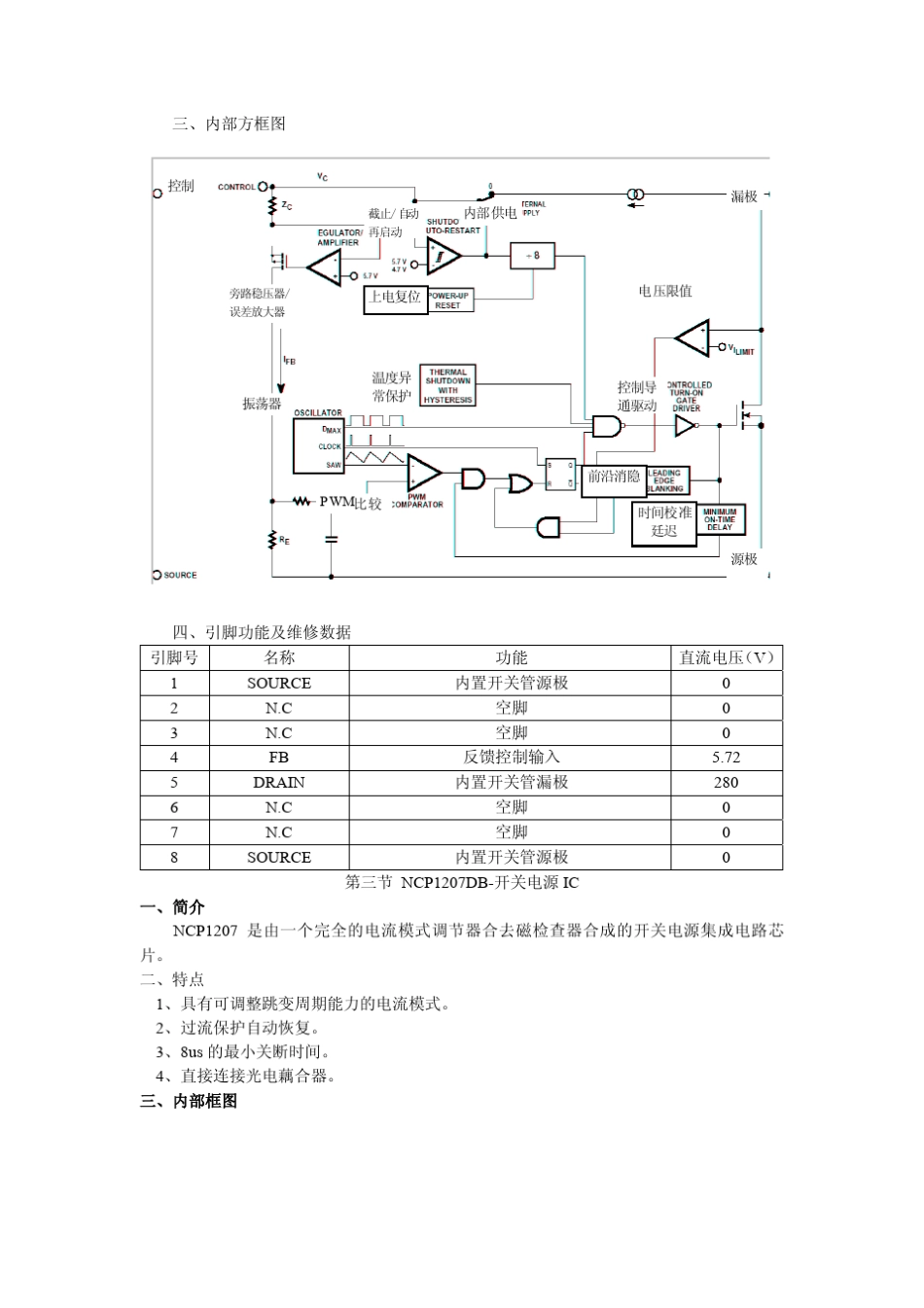 第三章PDP、LCD电源板集成电路介绍_第3页