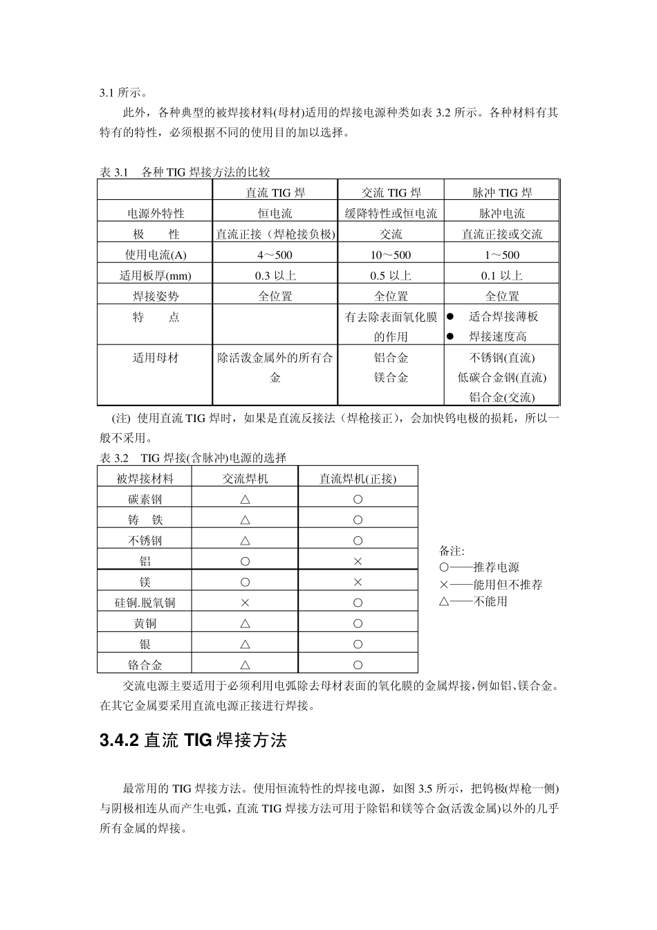 第三章TIG焊接方法_第3页