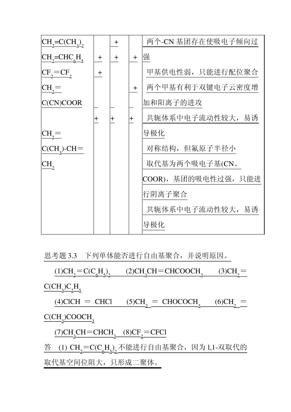 第三章__自由基聚合_第2页