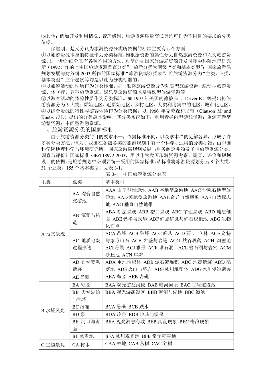 第三章区域旅游资源调查与评价(课程讲义全集连载之五)_第3页