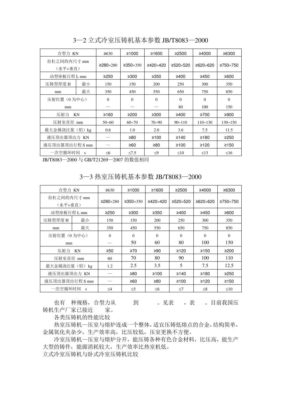 第三章压铸机_第2页