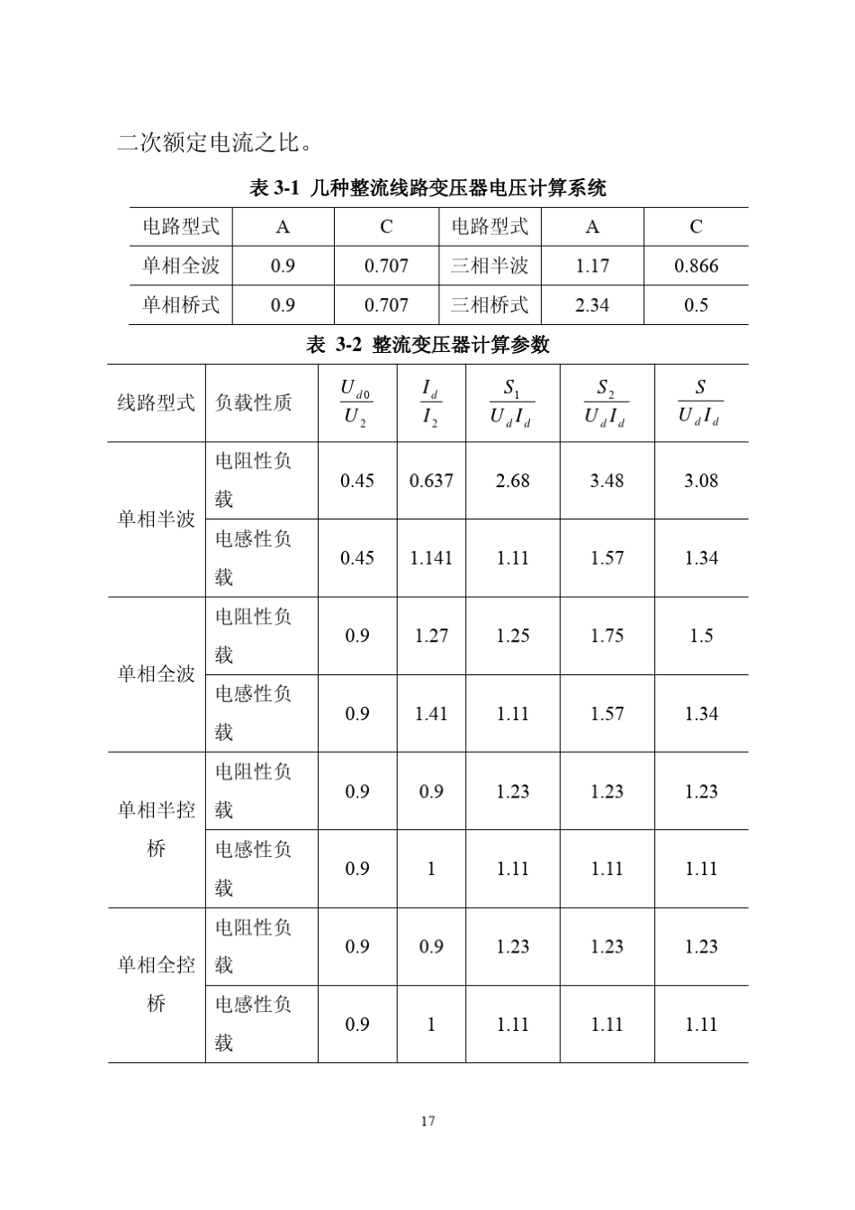 第三章变流器主电路参数计算和保护环节设计_第3页
