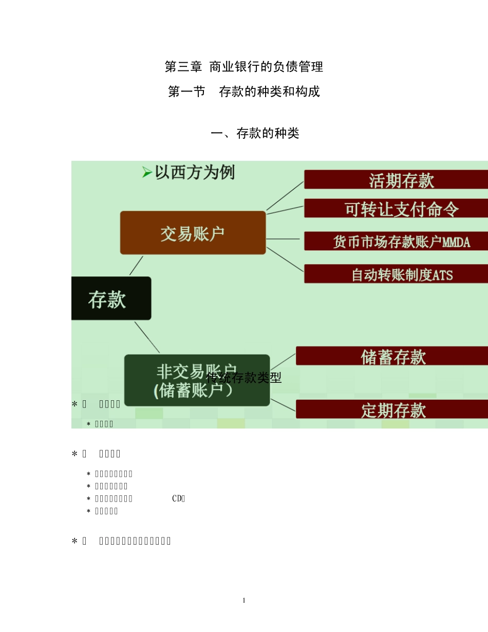 第三章商业银行的负债_第1页