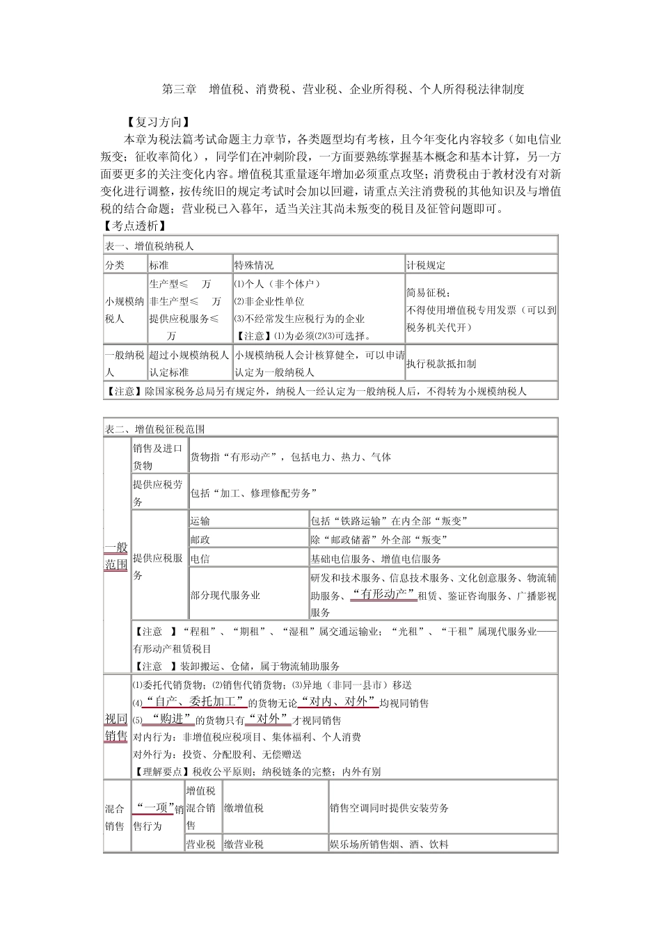 第三章增值税、消费税、营业税、企业所得税、个人所得税费归纳_第1页
