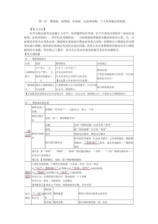第三章增值税、消费税、营业税、企业所得税、个人所得税费归纳