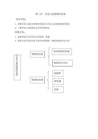 第三章学前儿童情感的发展