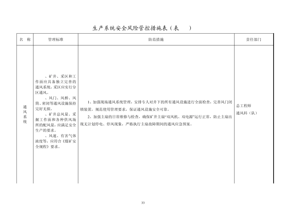 第三章安全风险管控措施(3269)_第2页