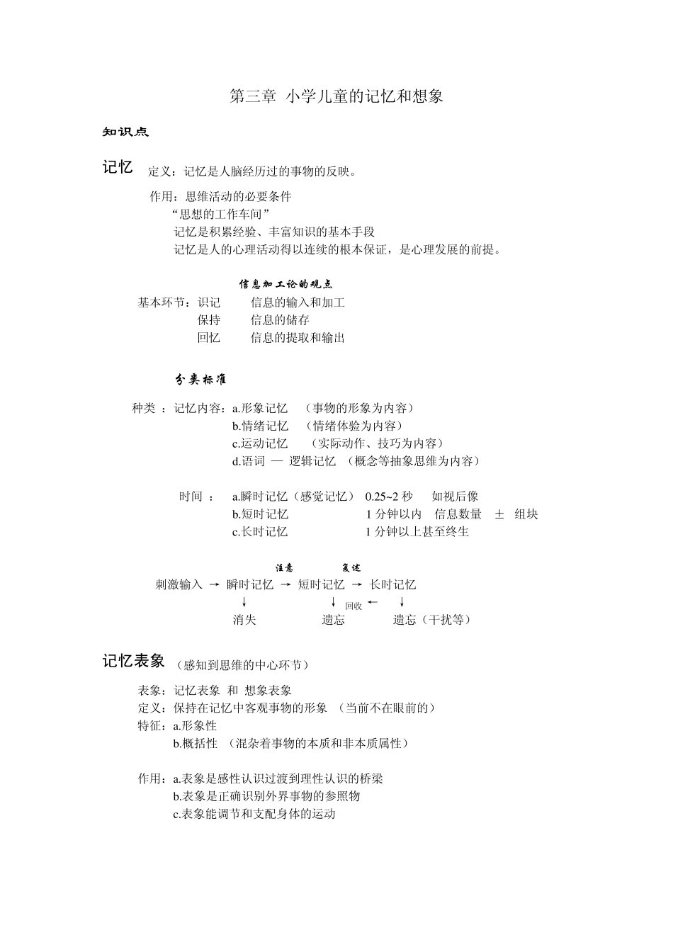 第三章小学儿童的记忆和想象_第1页